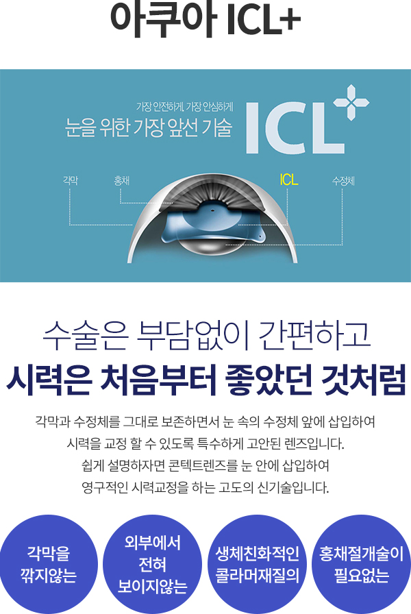 ICL/T-ICL