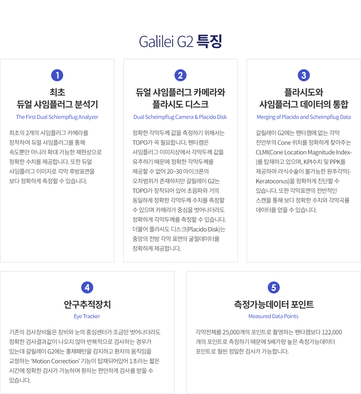 Galilei G2 м