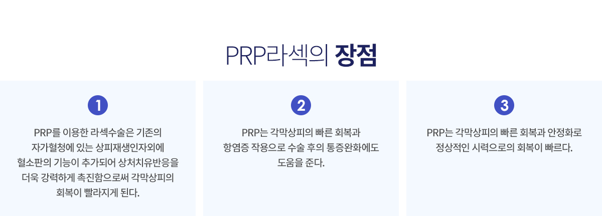 PRP