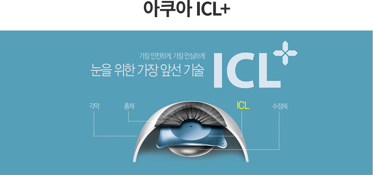 ICL/T-ICL
